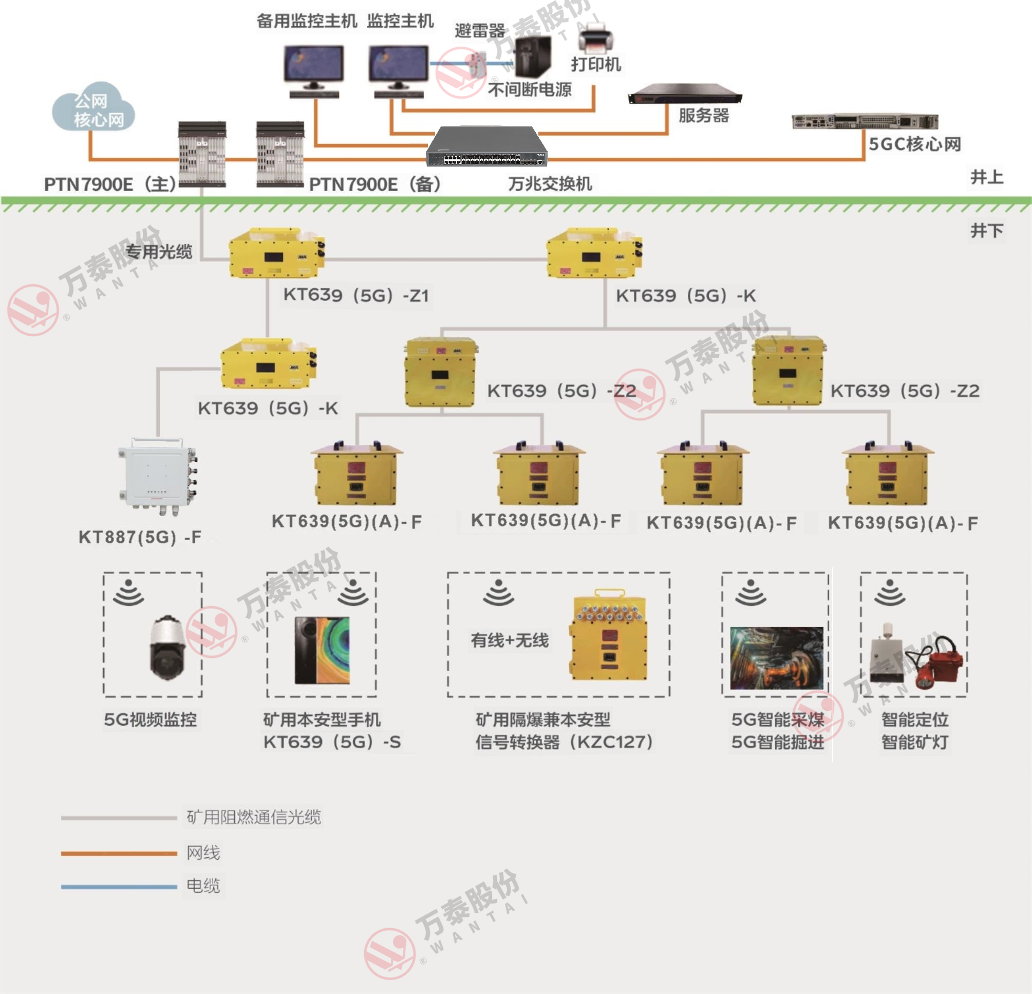 三码中一码精准淮码