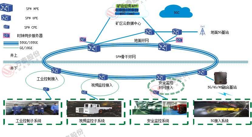 三码中一码精准淮码