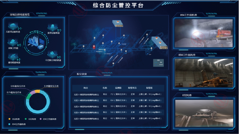 三码中一码精准淮码