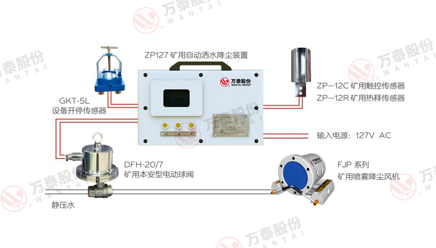 三码中一码精准淮码