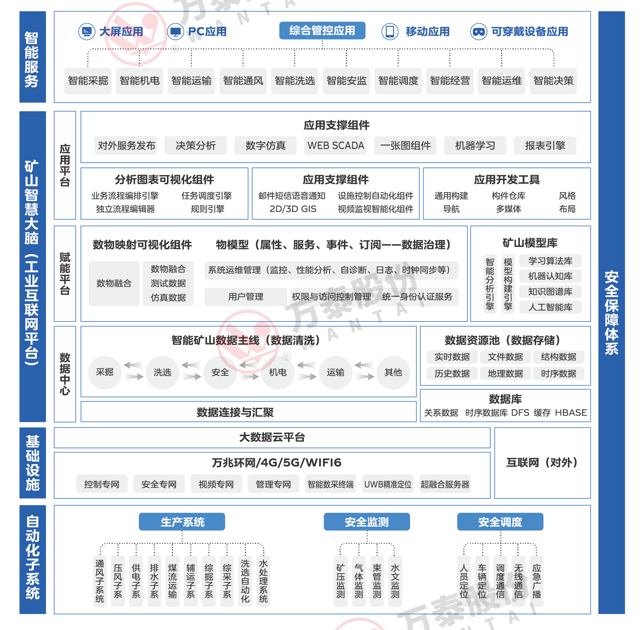 三码中一码精准淮码
