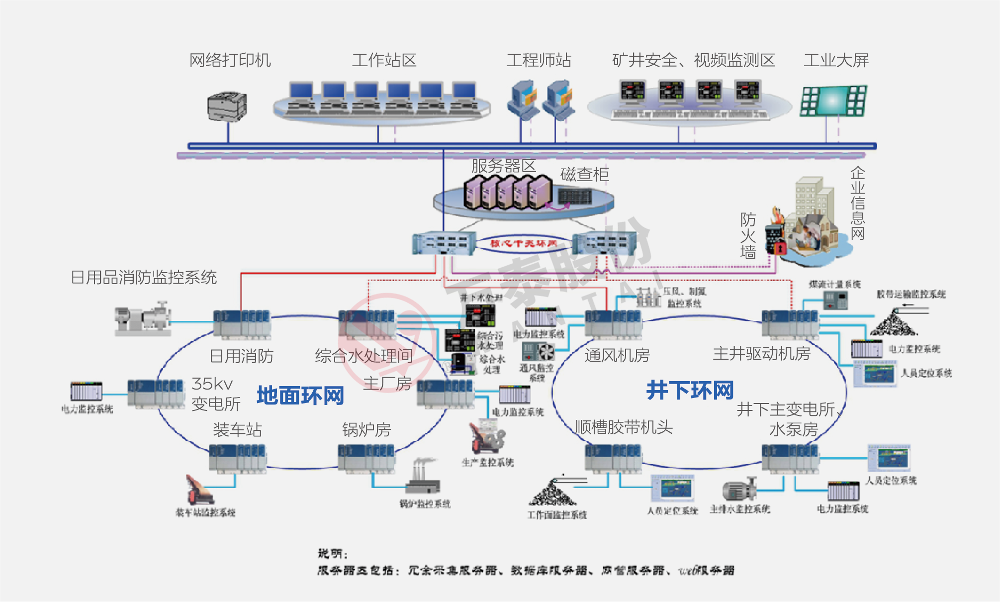 三码中一码精准淮码