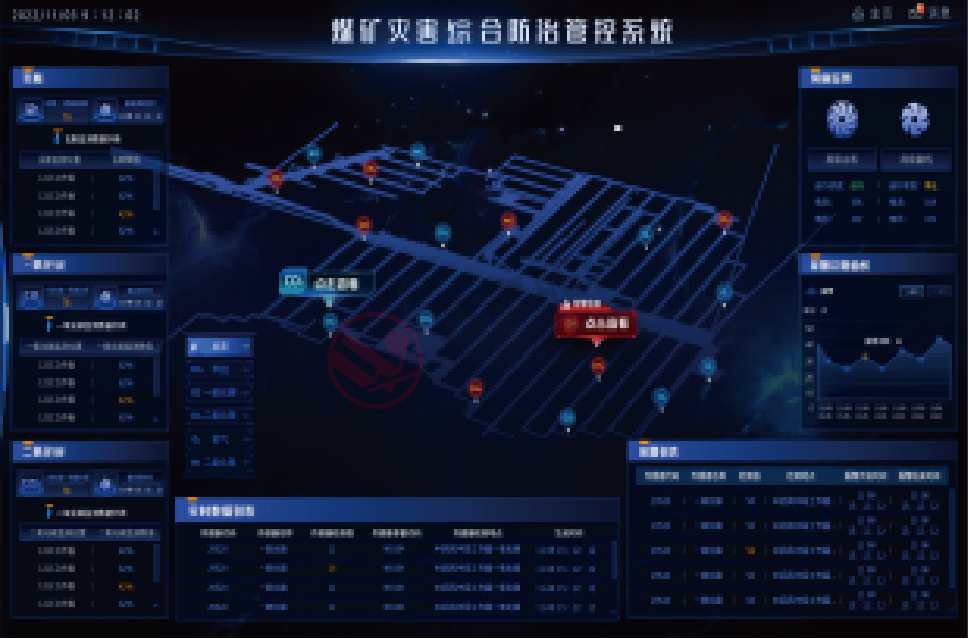 三码中一码精准淮码