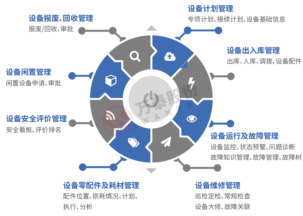 三码中一码精准淮码