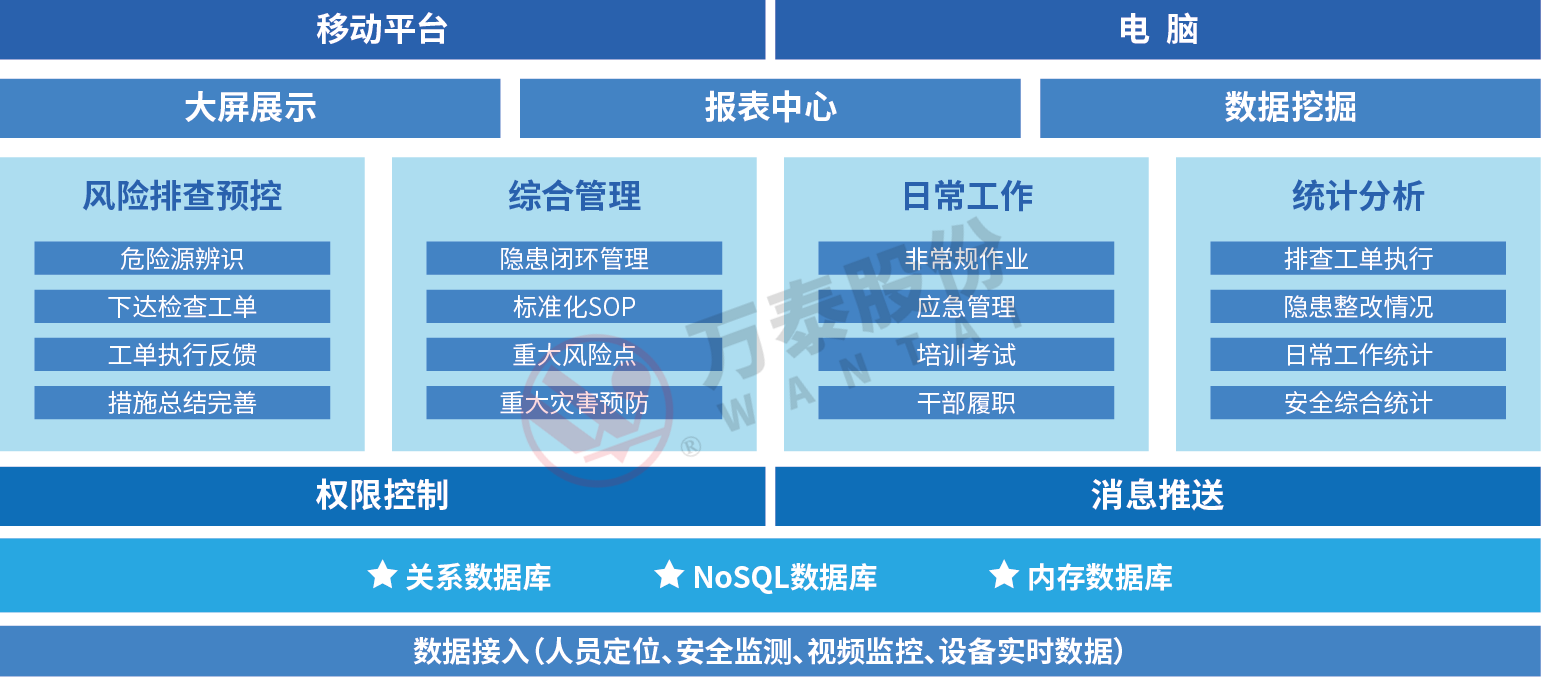 三码中一码精准淮码